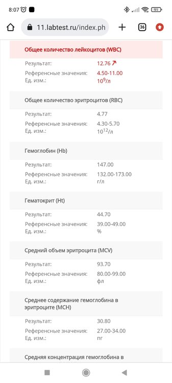 Screenshot_2022-08-17-08-07-09-706_com.android.chrome.jpg